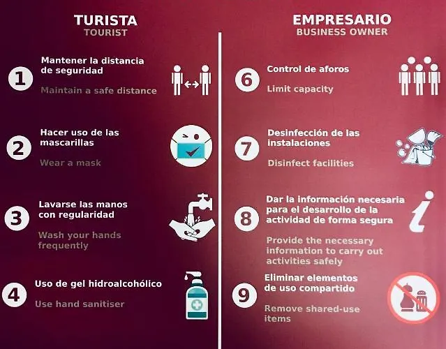 Apartamento Plaza Monterrey Parking Opcional By Salamancavacacional